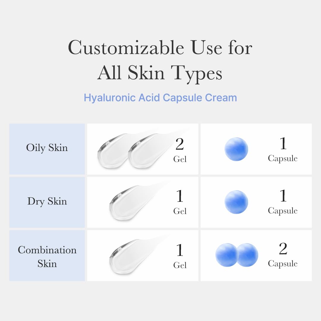 medicube Hyaluronic Acid Capsule Cream 50mL