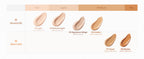 Cell Fusion C Skin Blemish Balm Intensive 40mL