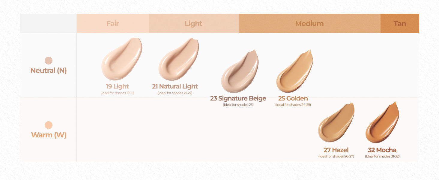 Cell Fusion C Skin Blemish Balm Intensive 40mL