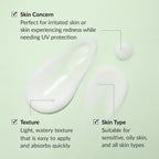 Dr. Althea Green Tea Fresh Sunscreen 45mL