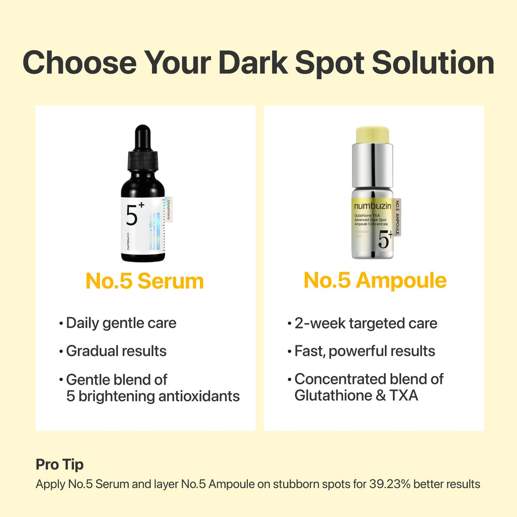 numbuzin No.5 Glutathione100 x TXA10 Advanced  Dark Spot Ampoule Concentrate 10g