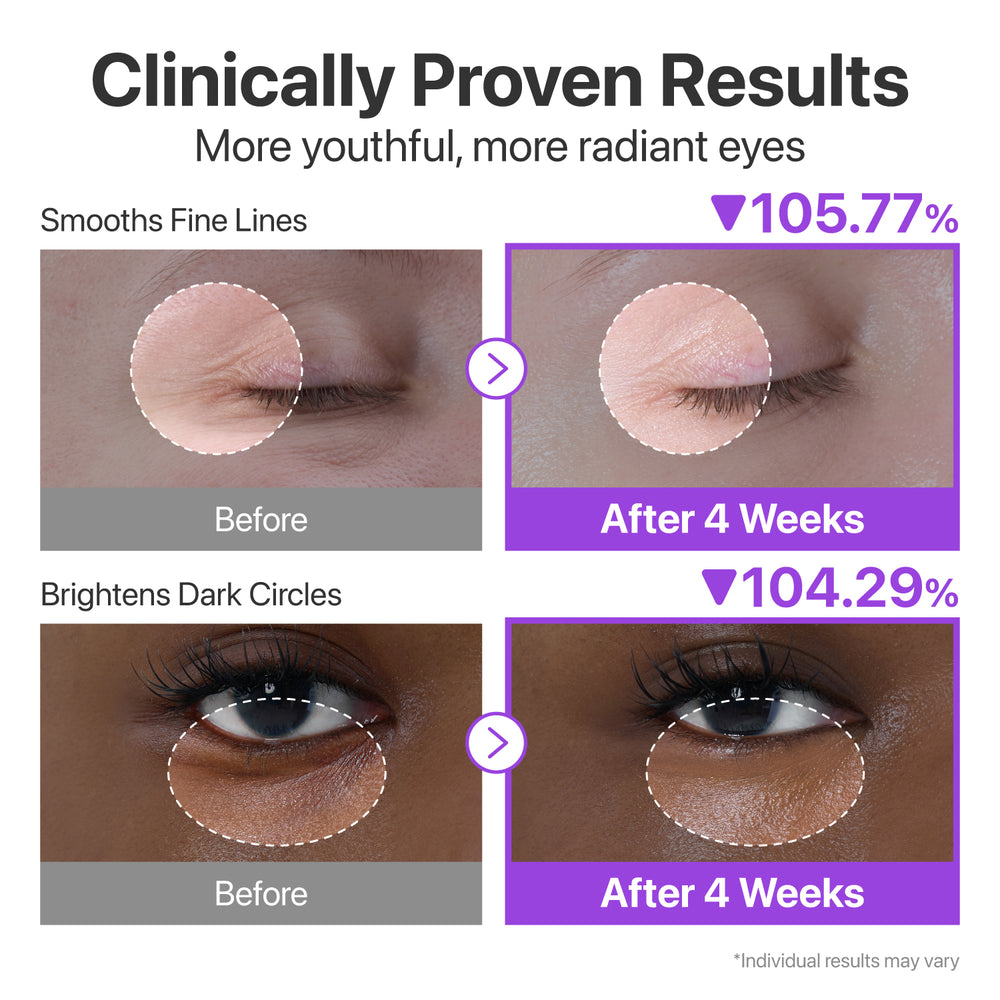 Numbuzin No.9 NAD Retinol Volumetox Eye Cream 10mL