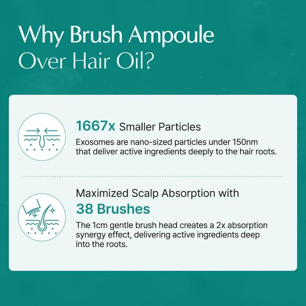 lilyeve Scalp Turn Cica PDRN Brush Ampoule 100mL