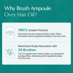 lilyeve Scalp Turn Cica PDRN Brush Ampoule 100mL