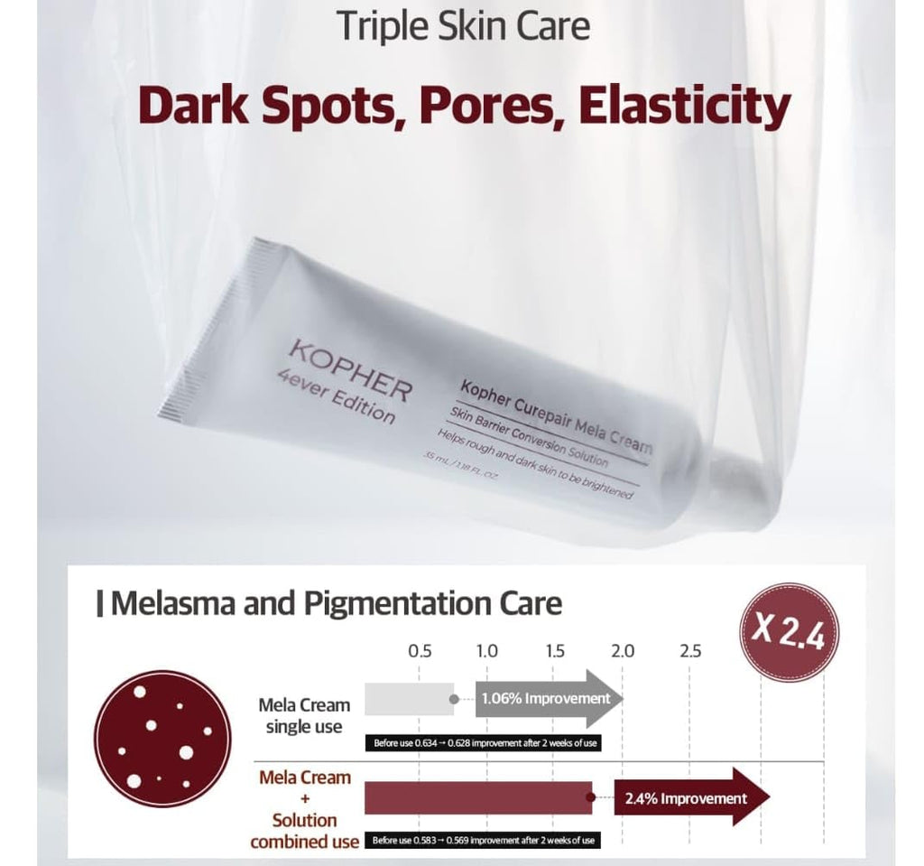 Kopher Curepair Mela Cream 35mL