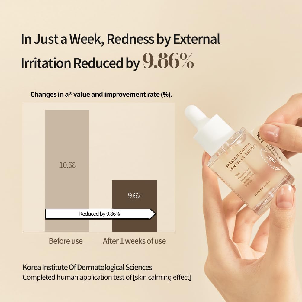 Heveblue Salmon Caring Centella Ampoule 30ml