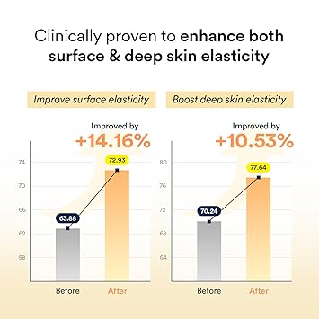 Abib Collagen Gel Mask #Jericho Rose Jelly (4pc)