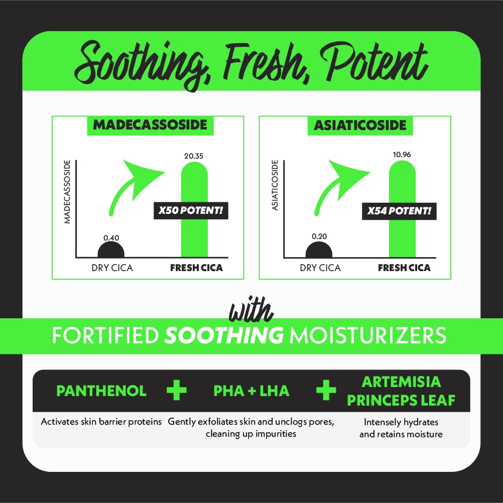 FATION Nosca9 Trouble Serum 30mL