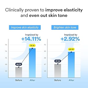 Abib Collagen Gel Mask #Sedum Jelly (4pc)