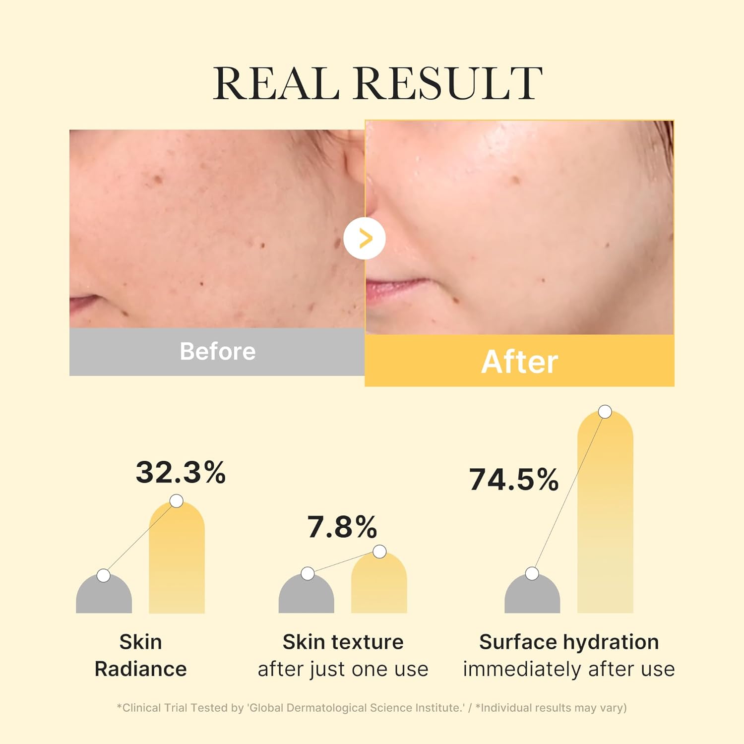 medicube Kojic Acid Turmeric Brightening Gel Mask Set (4pc)