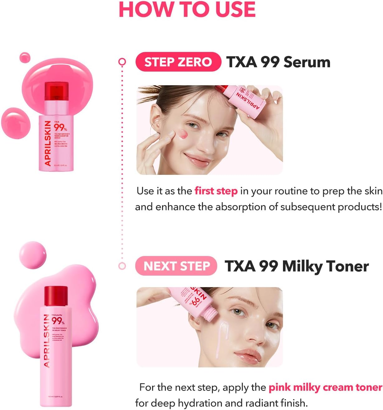 APRILSKIN TXA Niacinamide Toning Shot 99 Serum 30mL