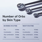 HAUA Hyaluronic PDRN Orb Serum 45g