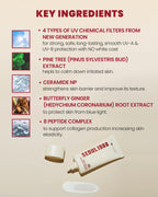 KSECRET - SEOUL 1988 Sun : Pine Tree + Ceramide 50mL