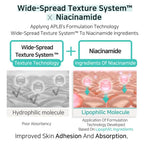 APLB Glutathione Niacinamide Ampoule Serum 40mL