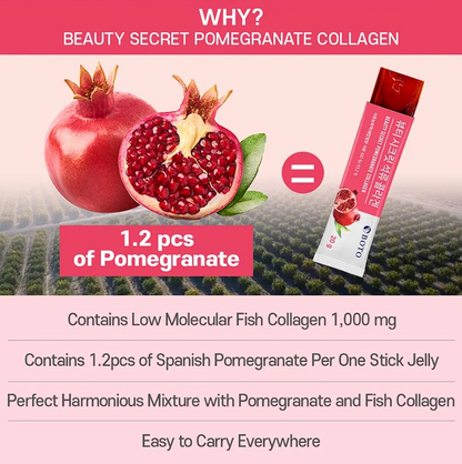 BOTO Beauty Secret Pomegranate Collagen [20g x 15 sticks]