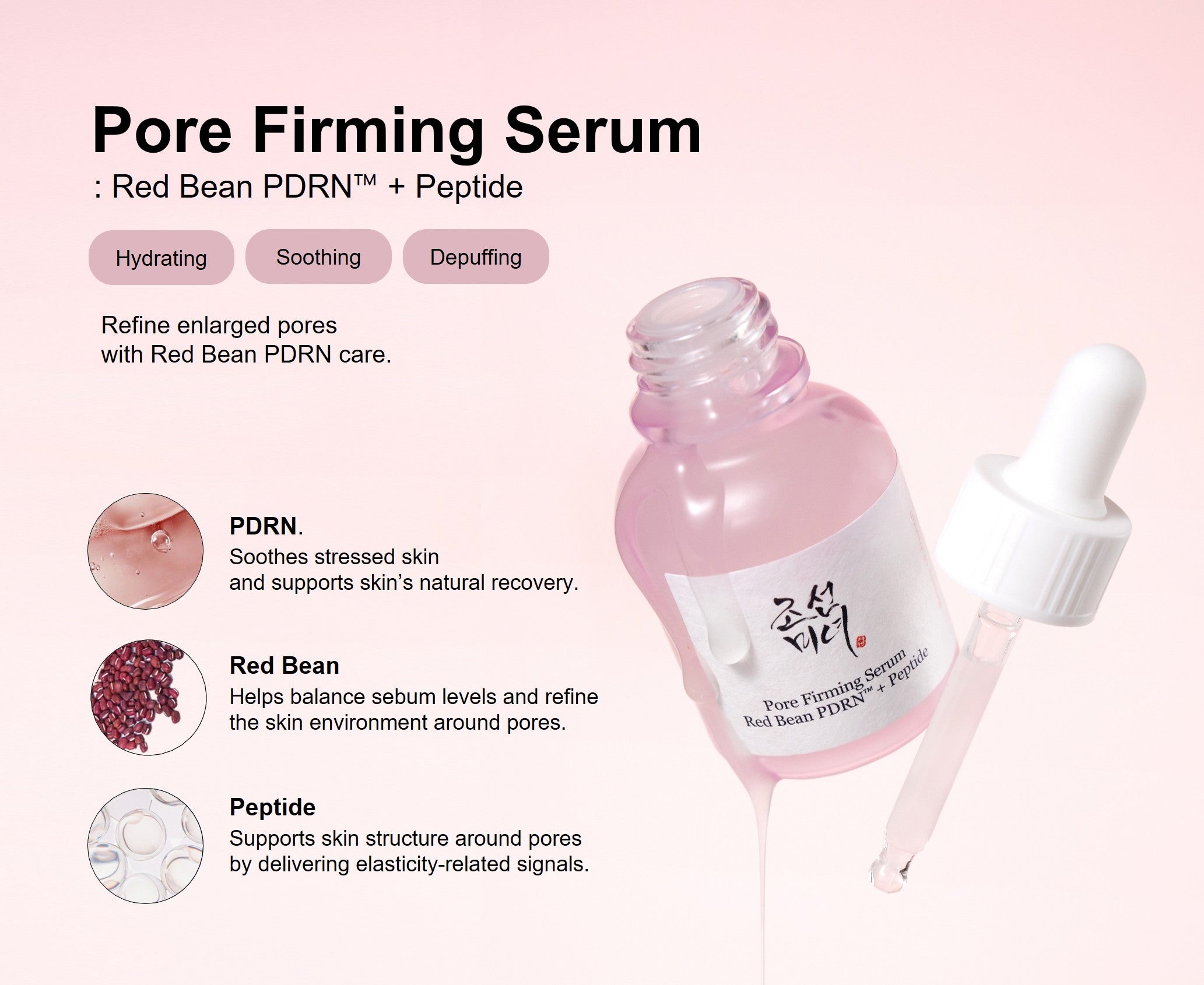 Beauty of Joseon Pore Firming Serum 30mL