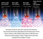 Beaute Tech YOUNGTH MEAN 6 In 1 Multi-Effect Skin Care Beauty Device