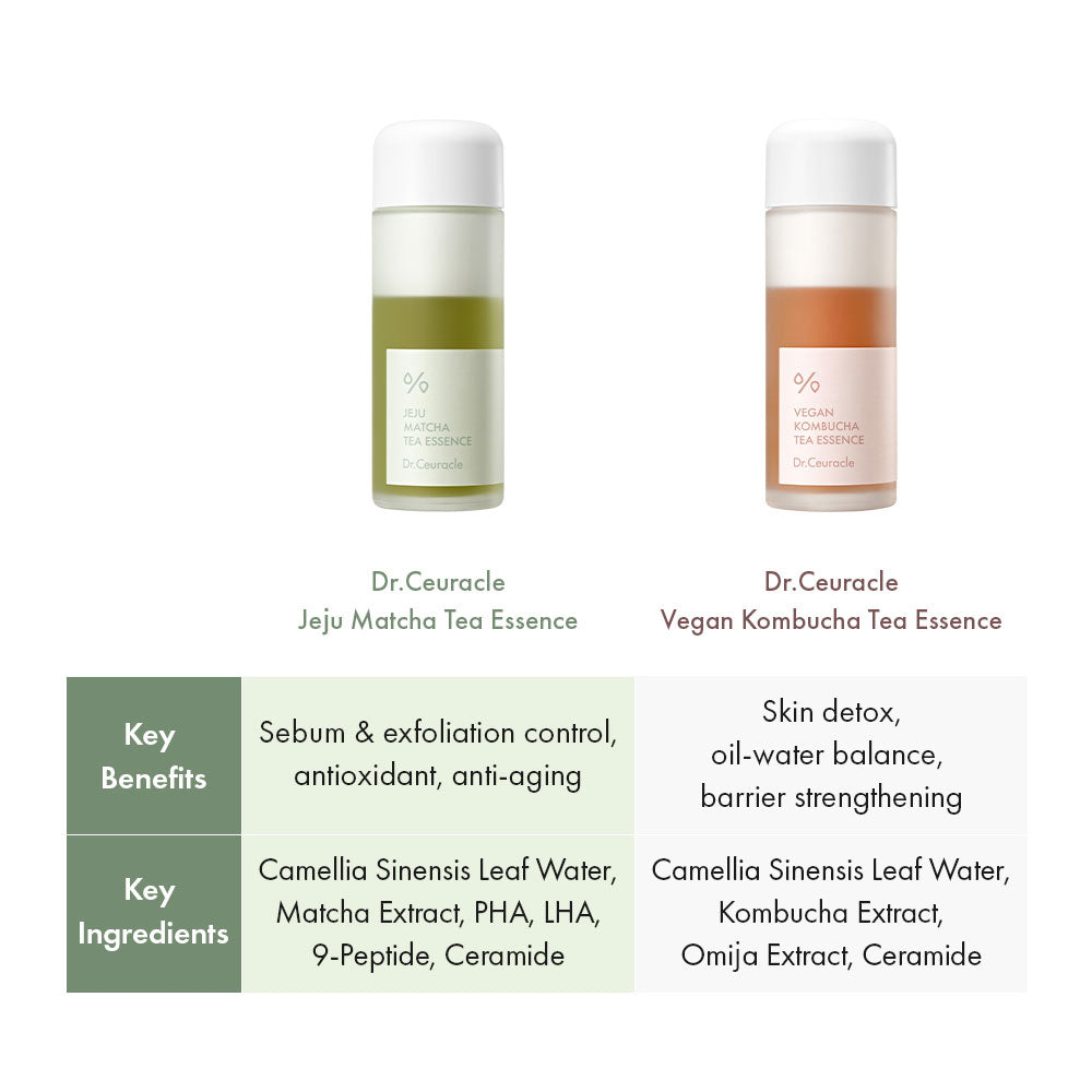 Dr. Ceuracle Jeju Matcha Tea Essence 150mL Soothing Antioxidant