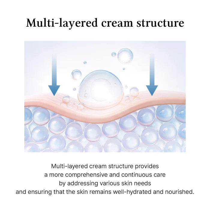 Dr.Althea 345 Relief Cream 50mL