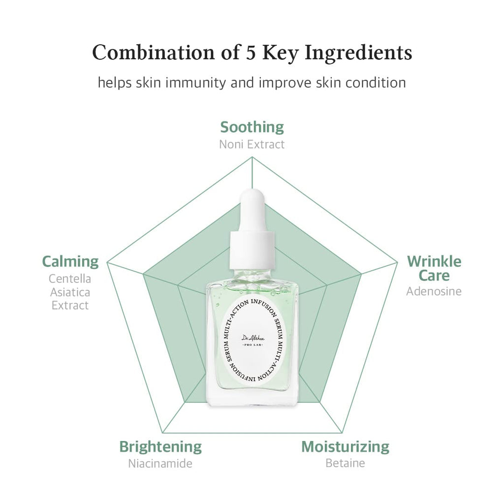 Dr. Althea Multi-Action Infusion Serum 30mL