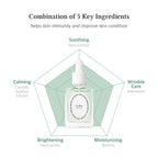 Dr. Althea Multi-Action Infusion Serum 30mL