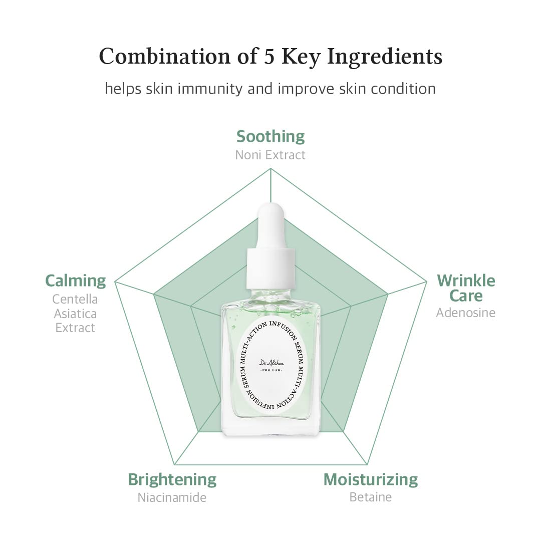 Dr. Althea Multi-Action Infusion Serum 30mL