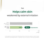 Goodal Heartleaf Calming Mineral Sun Cream 50mL