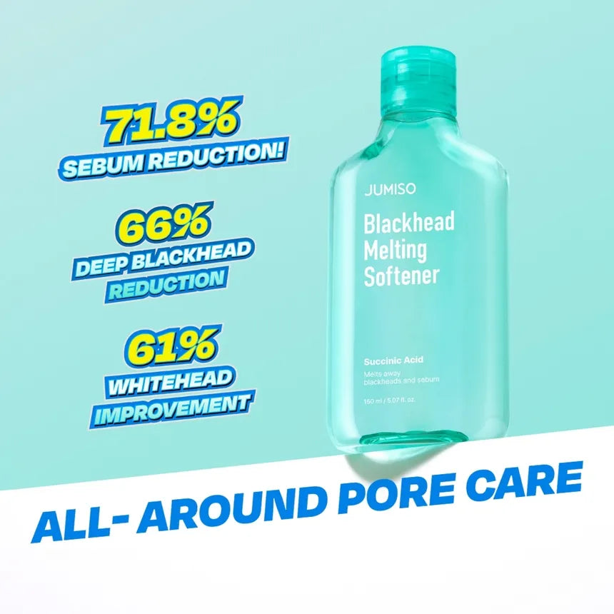 JUMISO Blackhead Melting Softener & Cotton Pad Set
