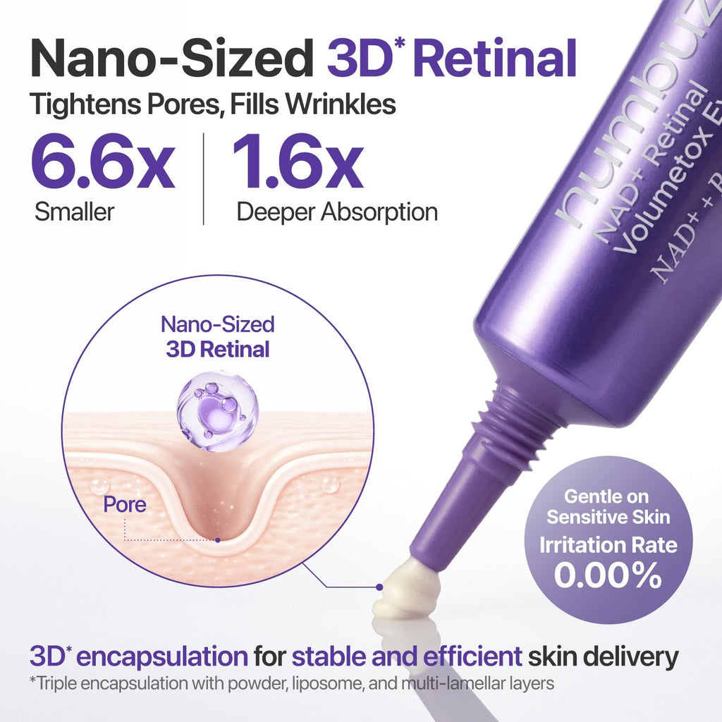 numbuzin No.9 NAD+ Retinal Volumetox Eye Cream Tube Type 20mL