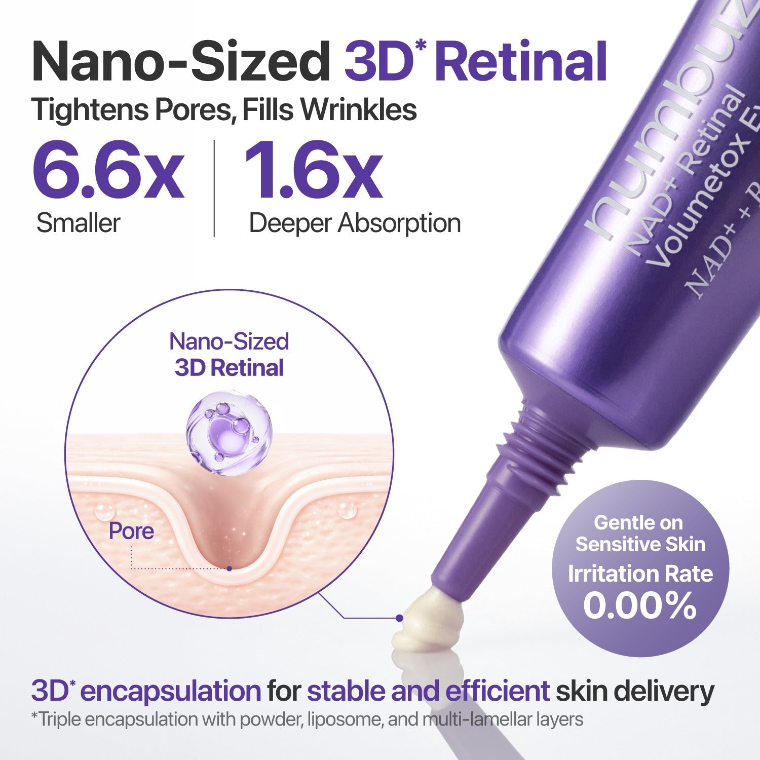 numbuzin No.9 NAD+ Retinal Volumetox Eye Cream Tube Type 20mL