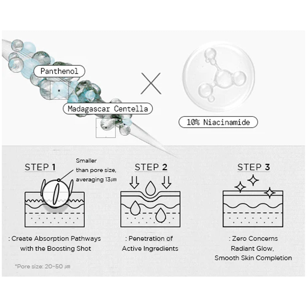 SKIN 1004 Madagascar Centella Niacinamide 10 Boosting Shot Ampoule 30mL