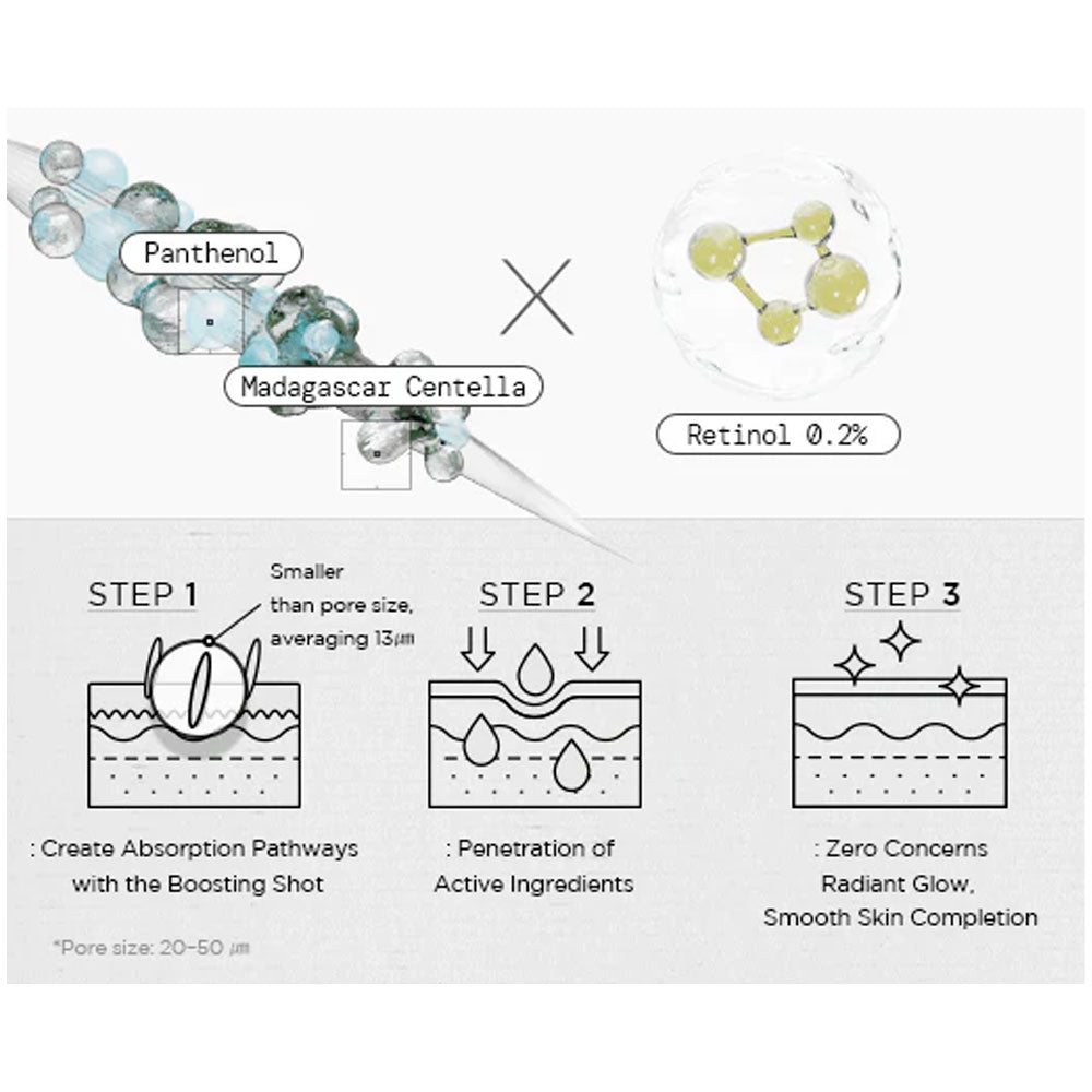 SKIN1004 Madagascar Centella Retinol 0.2 Boosting Shot Ampoule 30mL