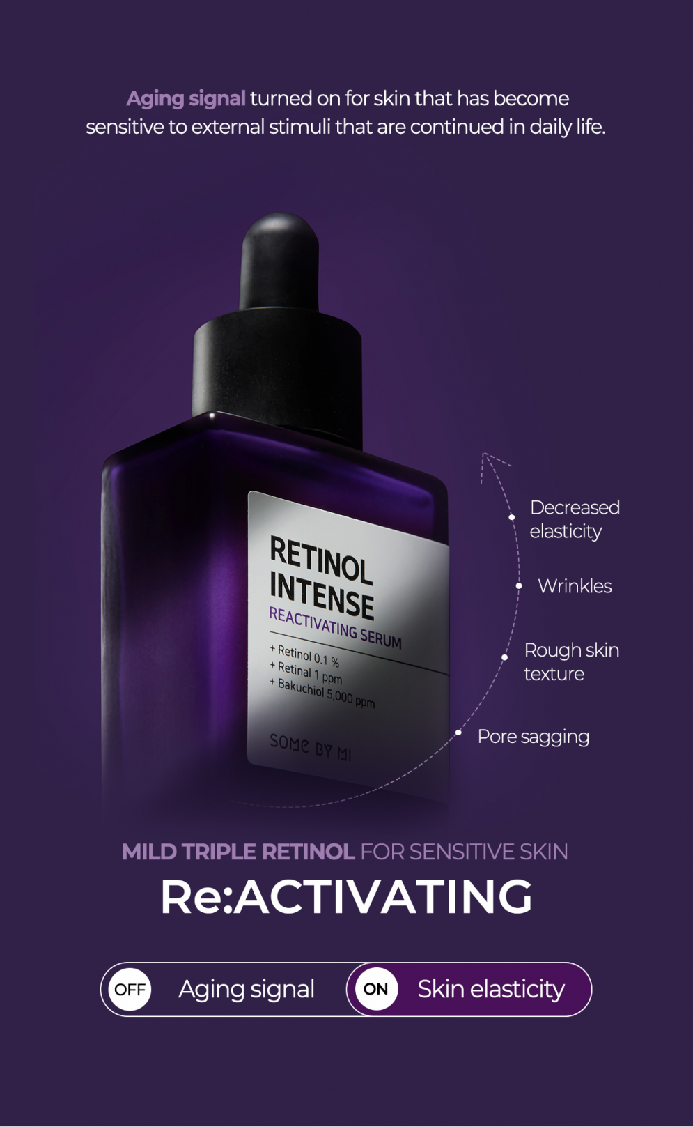 SOMEBYMI Retinol Intense Reactivating Serum 30mL