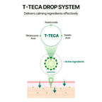 Torriden Balanceful Cica Serum 50ml