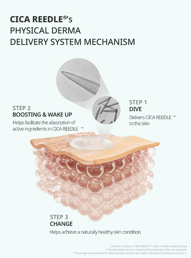 VT PDRN Reedle Shot Hair Ampoule 100dL 15mL