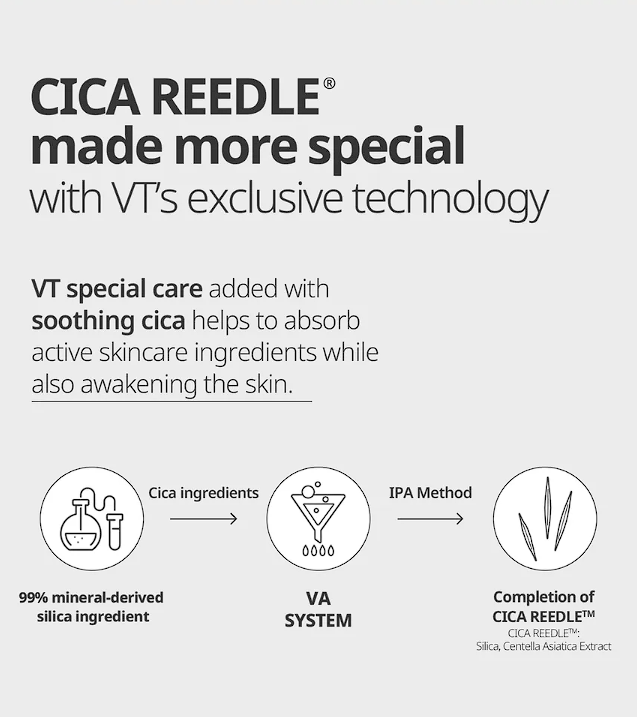 VT PDRN Reedle Shot Hair Ampoule 100dL 15mL