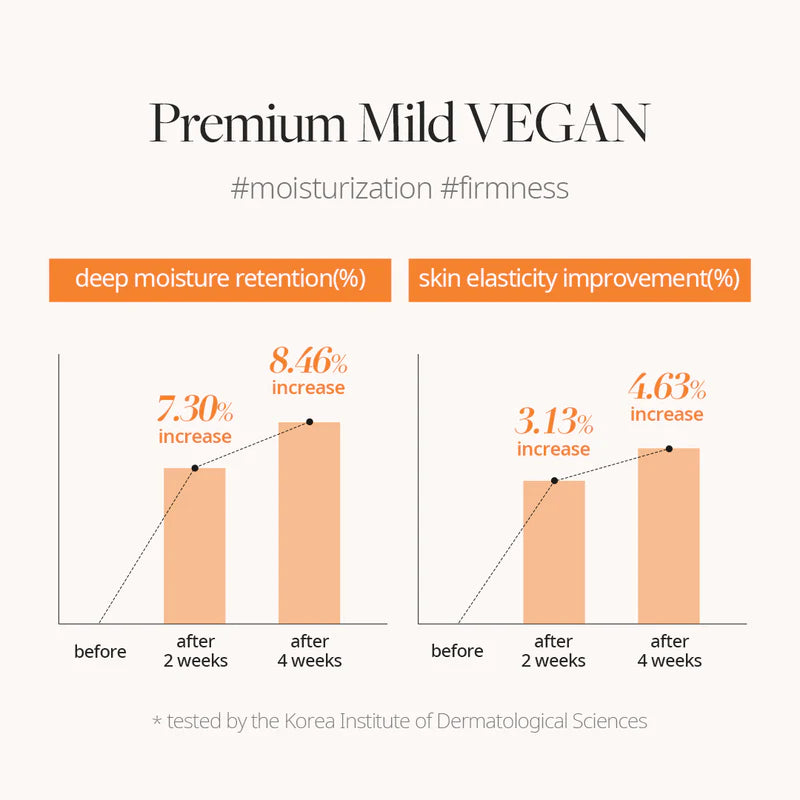 d'Alba White Truffle First Aromatic Spray Serum 100mL