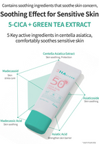 esfolio 3HA Clear Cica Sun Cream 30g