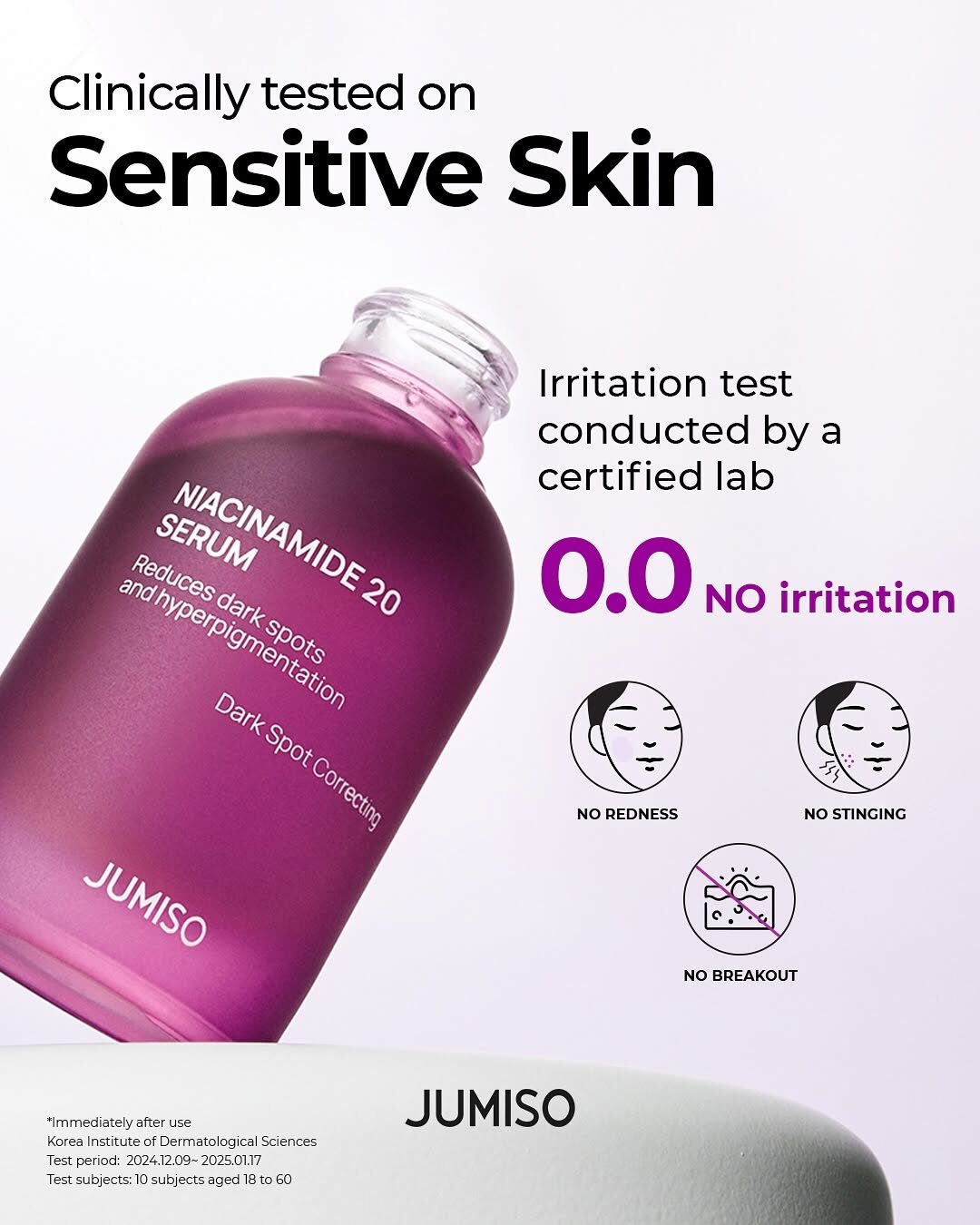 Jumiso Niacinamide 20 Serum 40ml