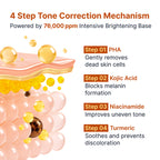 Sungboon Editor - Kojic Acid Niacinamide Brightening  Ampoule 40mL