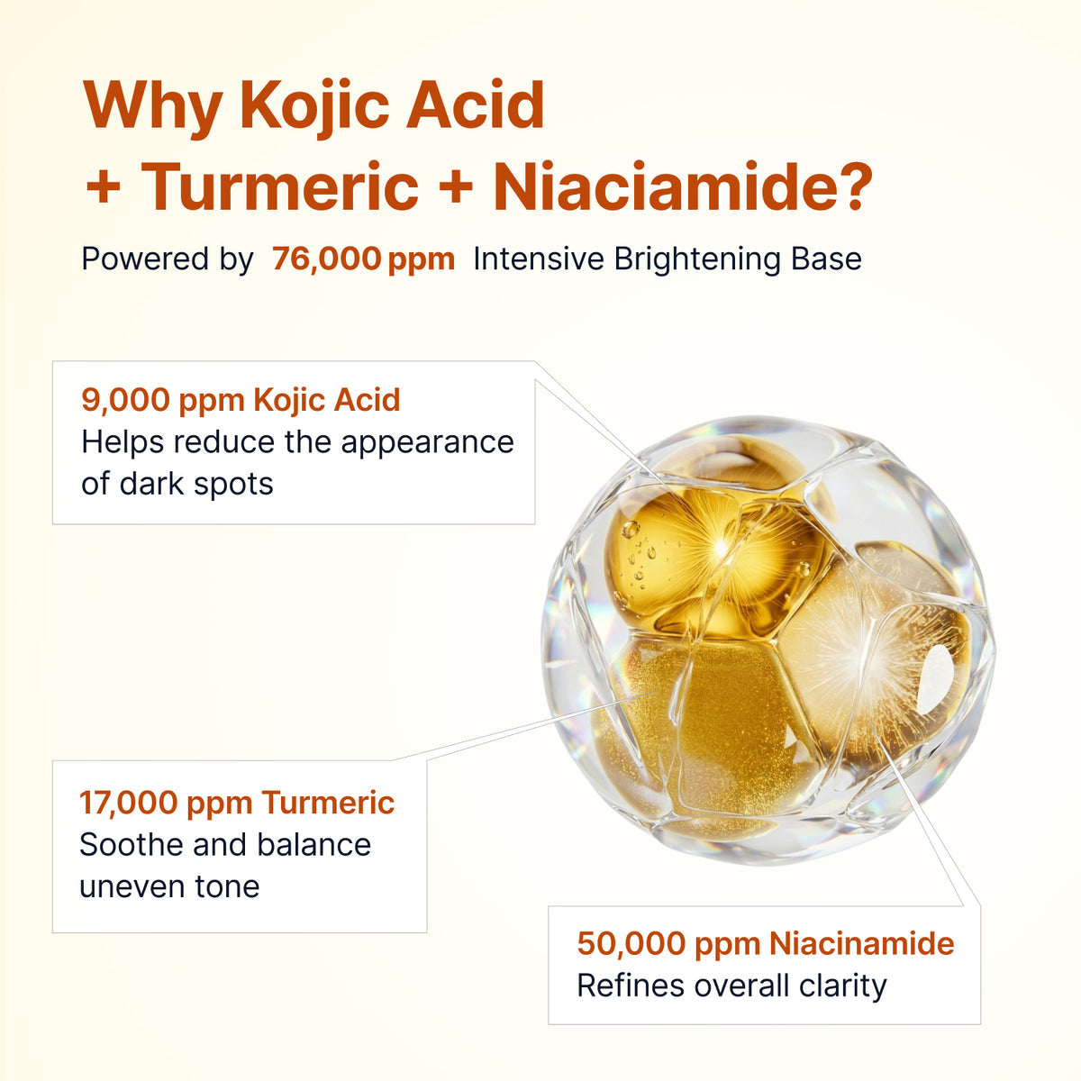 Sungboon Editor - Kojic Acid Niacinamide Brightening  Ampoule 40mL