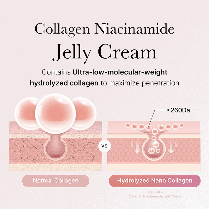 medicube - Collagen Jelly Cream