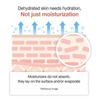 medicube - Triple Collagen Cream 4.0 50mL