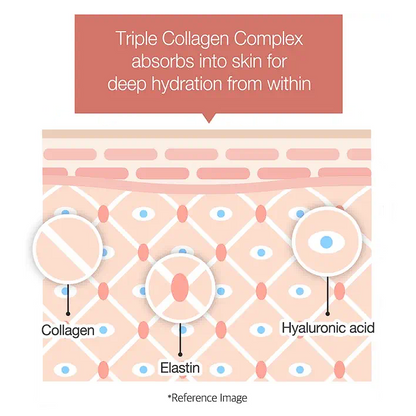 medicube - Triple Collagen Cream 4.0 50mL