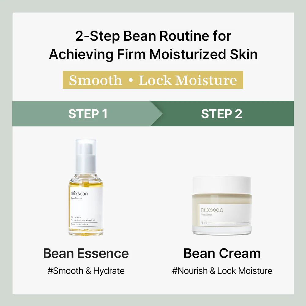 mixsoon Bean Essence & Cream Duo Set