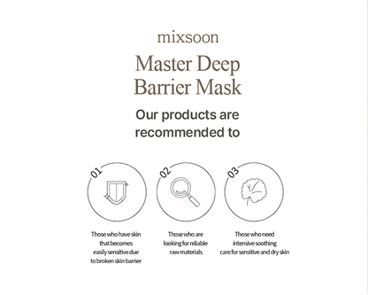 Mixsoon Master Deep Barrier Mask 5pc