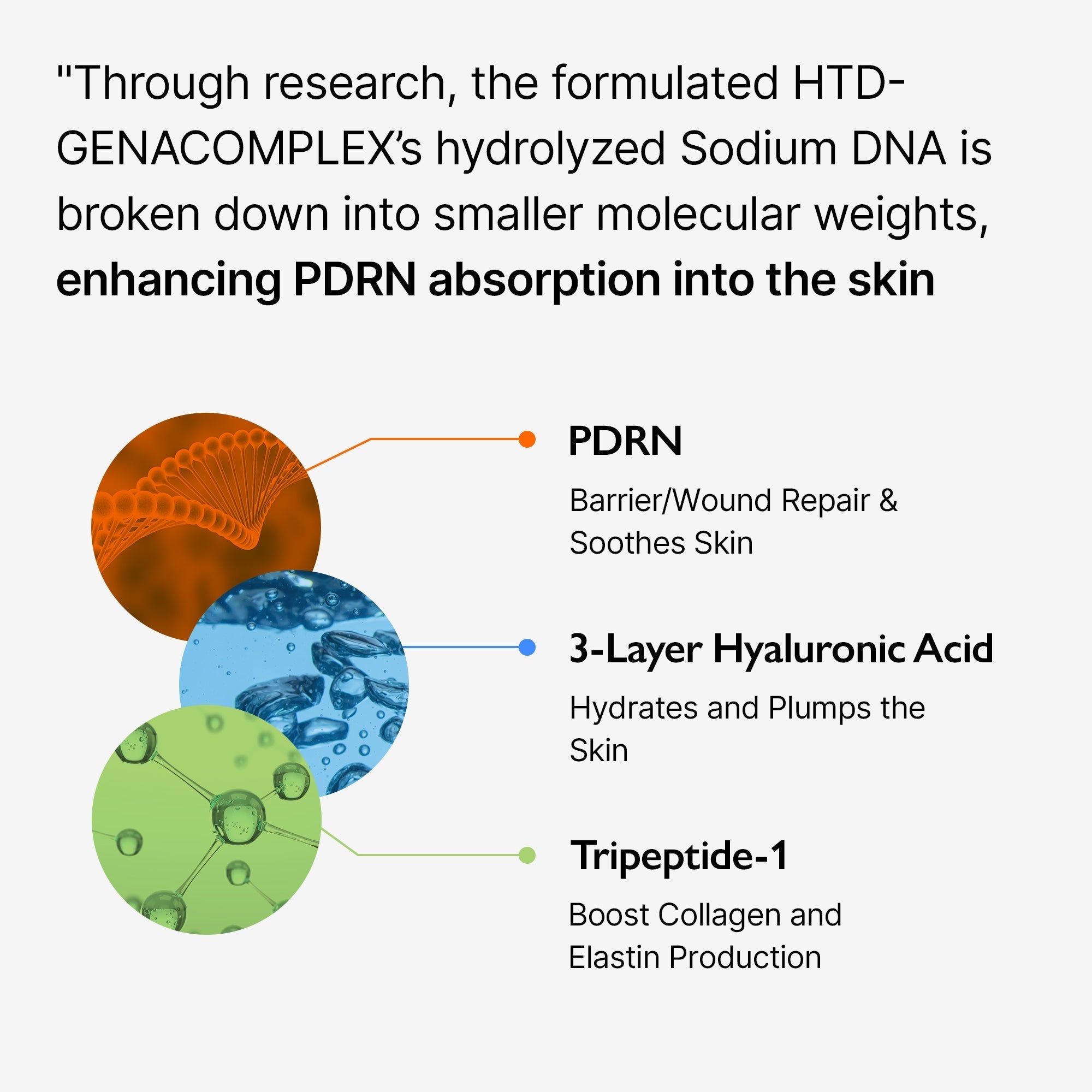 Genabelle PDRN VITA Toning Ampoule Jumbo 70mL