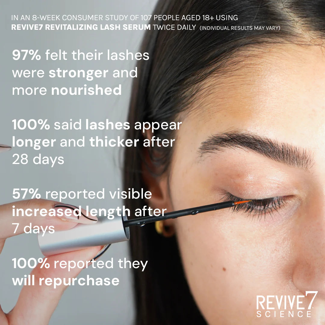 Revive 7 Lash Serum