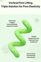 SUNGBOON EDITOR Green Tomato Pore Zero Ampoule+ 40mL