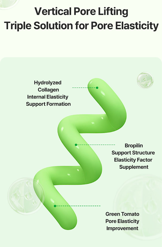SUNGBOON EDITOR Green Tomato Pore Zero Ampoule+ 40mL